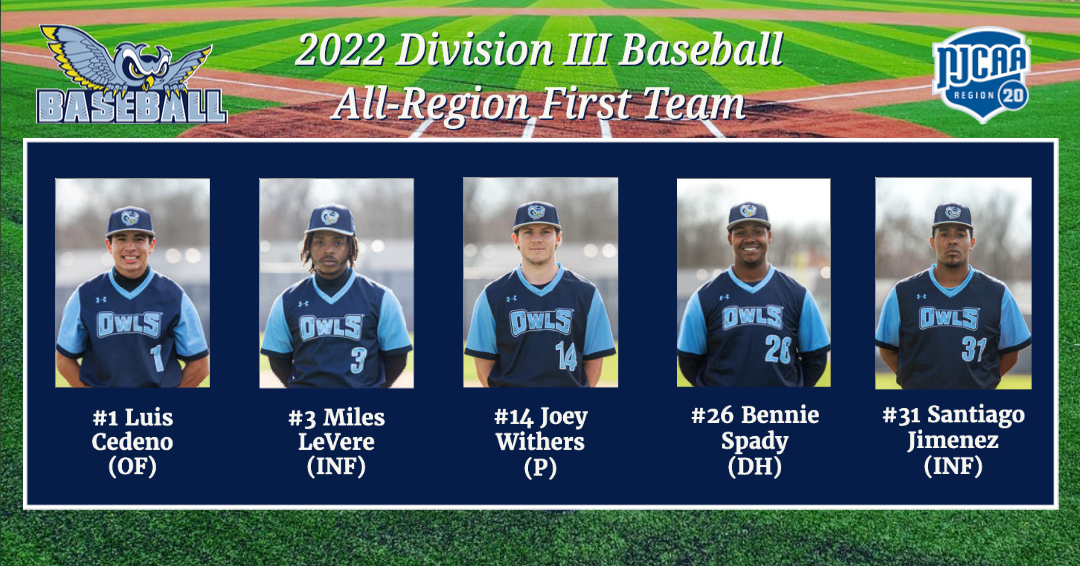 Prince George&rsquo;s Lands Five On All-Region Team
